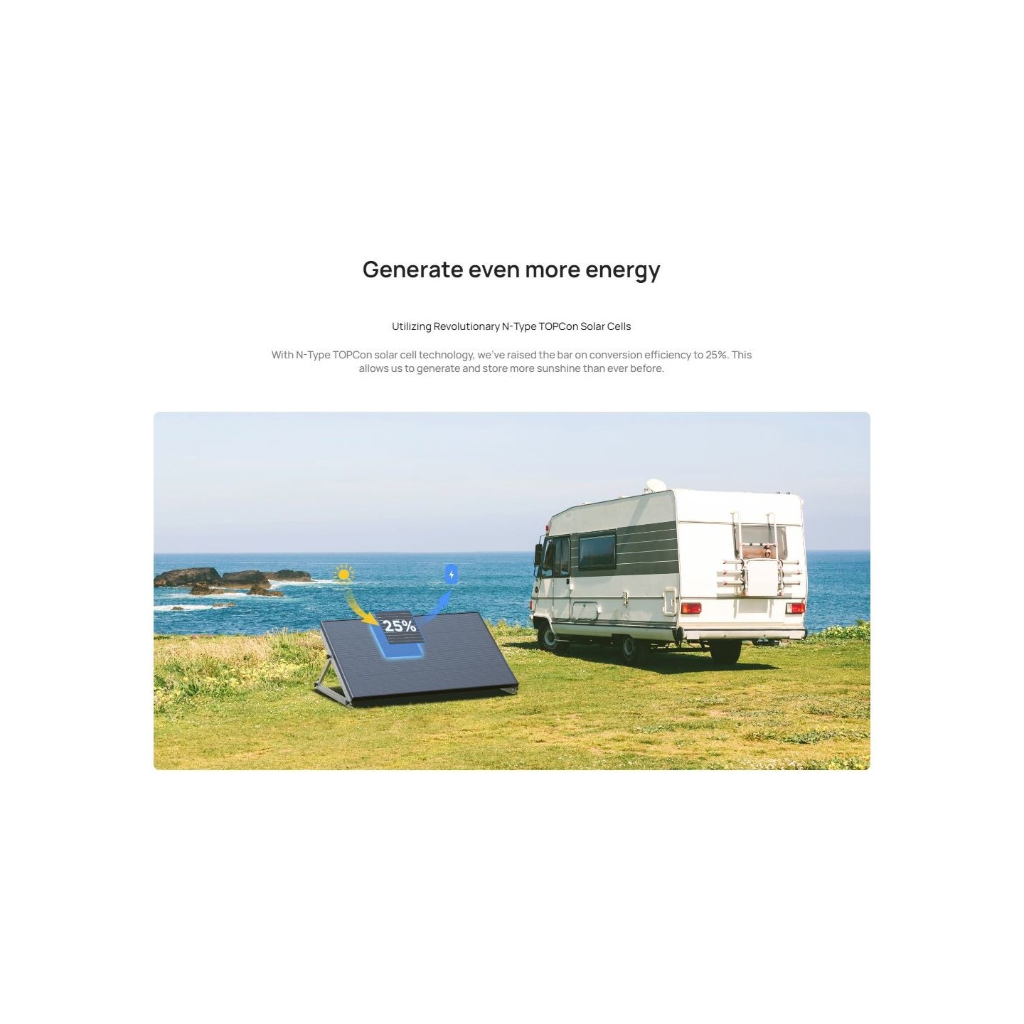 EcoFlow SPR Solar Panel - Rigid 175W — Buy in Cyprus with Fast Delivery