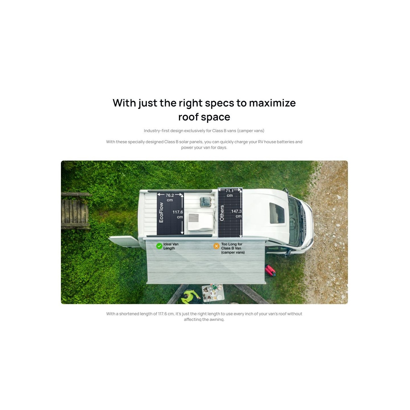 EcoFlow SPR Solar Panel - Rigid 175W — Buy in Cyprus with Fast Delivery