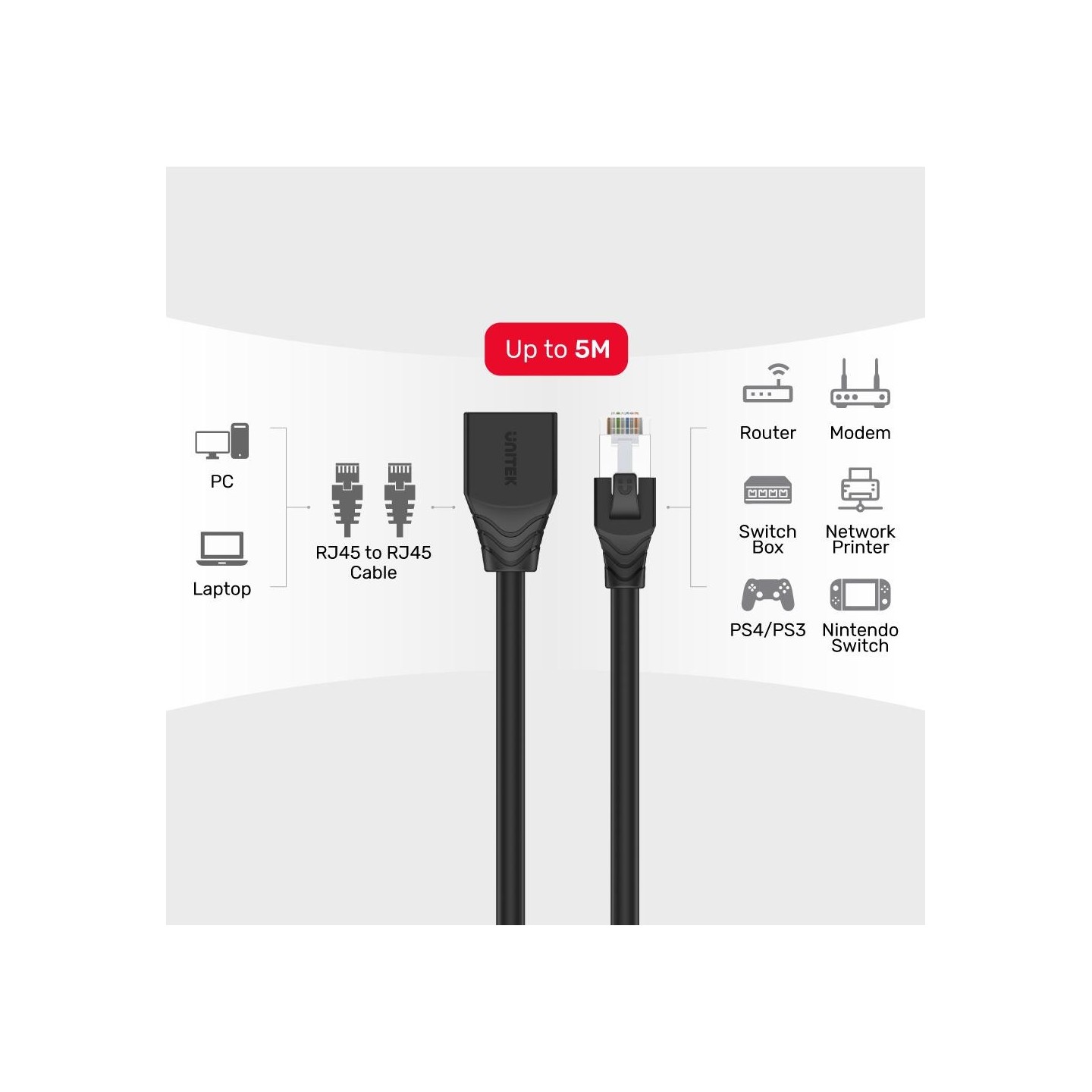 Unitek Extension Cable - C1896BK-0.5M - CAT6 M-F Extension Cable 0.5m — Buy in Cyprus with Fast Delivery