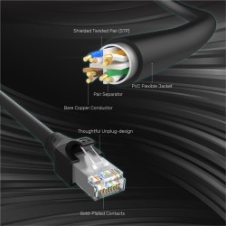Buy Unitek Extension Cable - C1896BK-0.5M - CAT6 M-F Extension Cable 0.5m in Cyprus, Nicosia, Limassol, Larnaka, Pafos