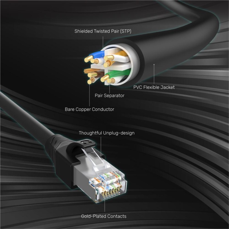 Buy Unitek Extension Cable - C1896BK-0.5M - CAT6 M-F Extension Cable 0.5m in Cyprus, Nicosia, Limassol, Larnaka, Pafos