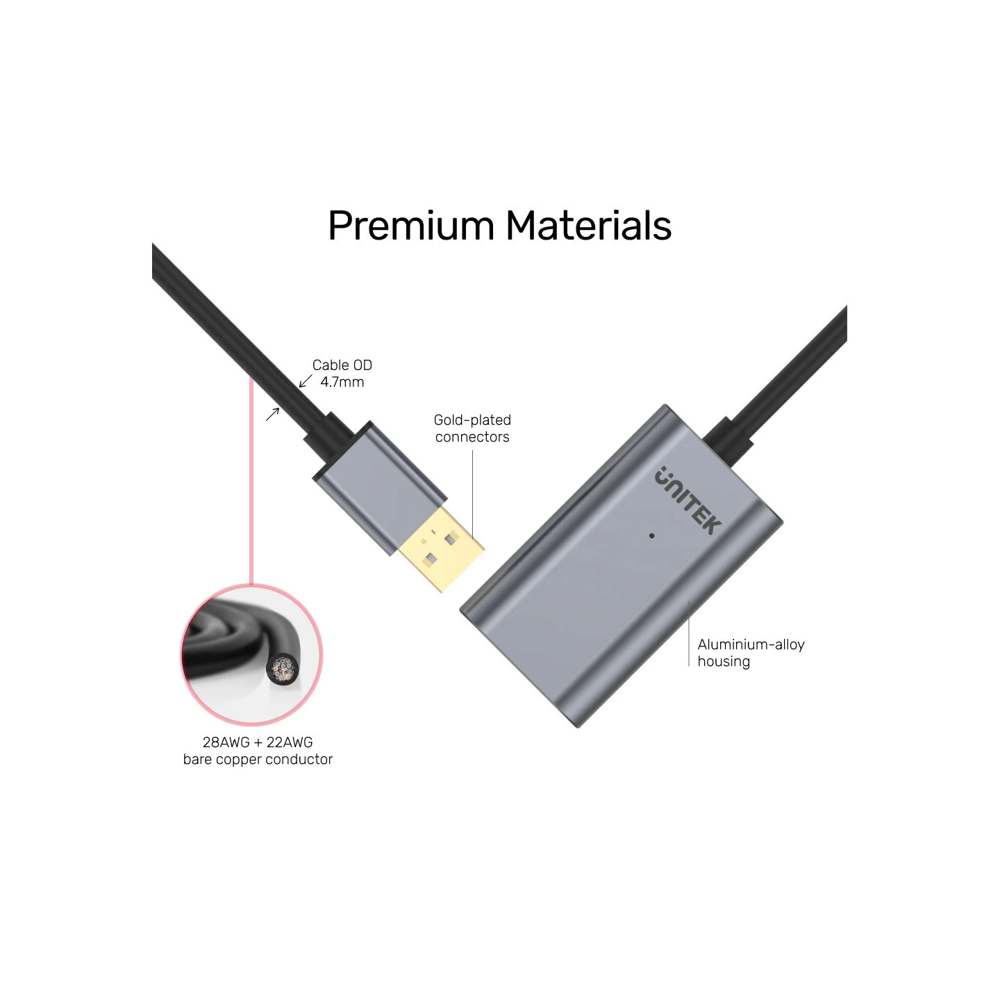 Unitek Y-274 USB2.0 USB-A Male to USB-A Female Active Extension Cable 20m — Buy in Cyprus with Fast Delivery