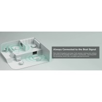 Cudy M1500 – AX1500 Wi-Fi 6 Mesh System 3-Pack – Gigabit Ports, 2500 sq.ft | Armenius Store