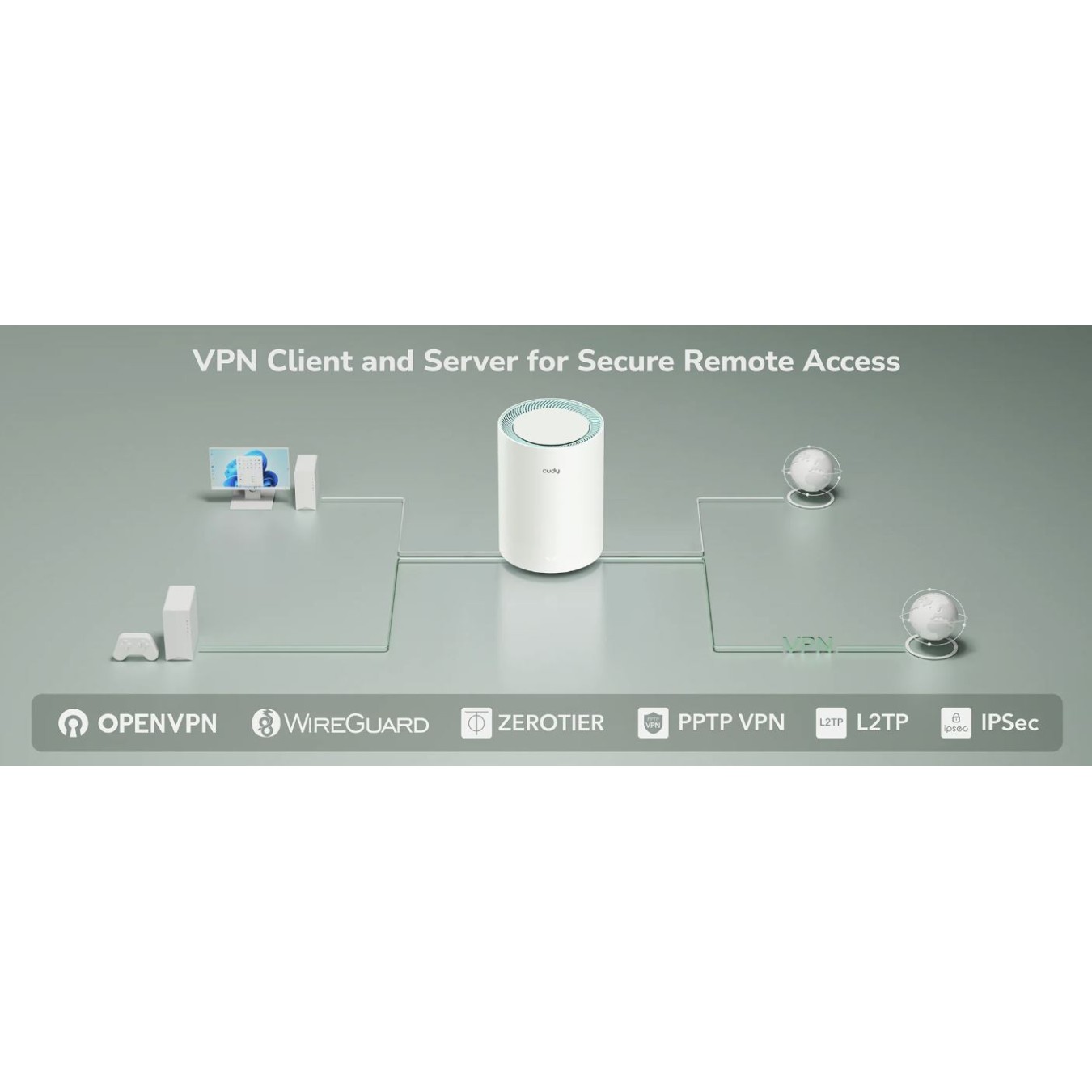 Cudy M1500 – AX1500 Wi-Fi 6 Mesh System 3-Pack – Gigabit Ports, 2500 sq.ft | Armenius Store