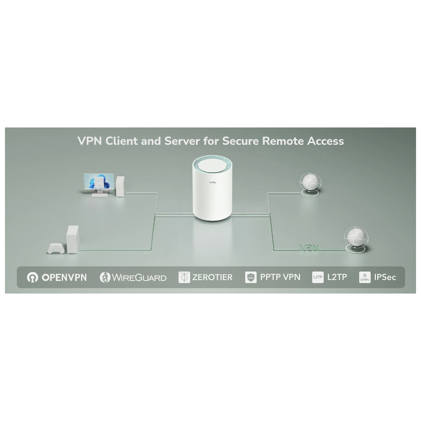 Cudy Mesh AX1500 Dual Band Gigabit Wi-Fi 6 3-Pack - M1500 — Buy in Cyprus with Fast Delivery