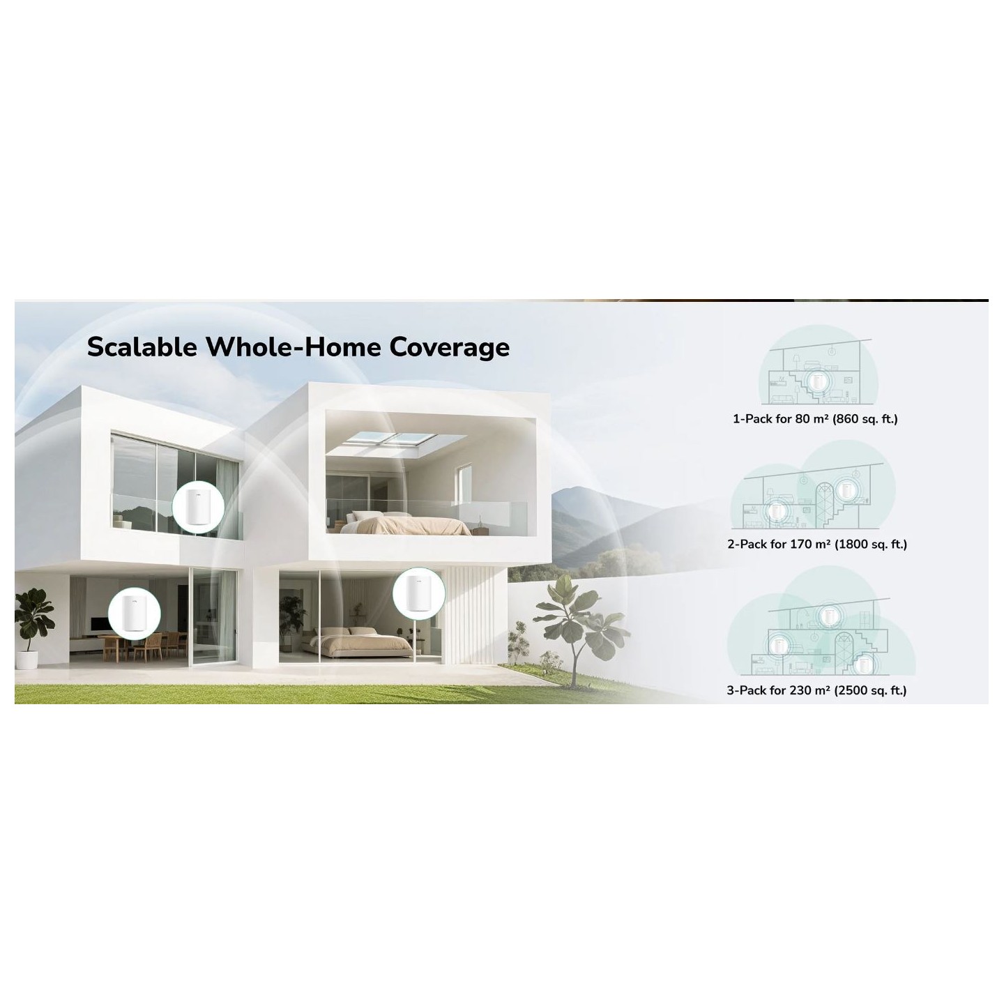 Cudy Mesh AX1500 Dual Band Gigabit Wi-Fi 6 3-Pack - M1500 — Buy in Cyprus with Fast Delivery