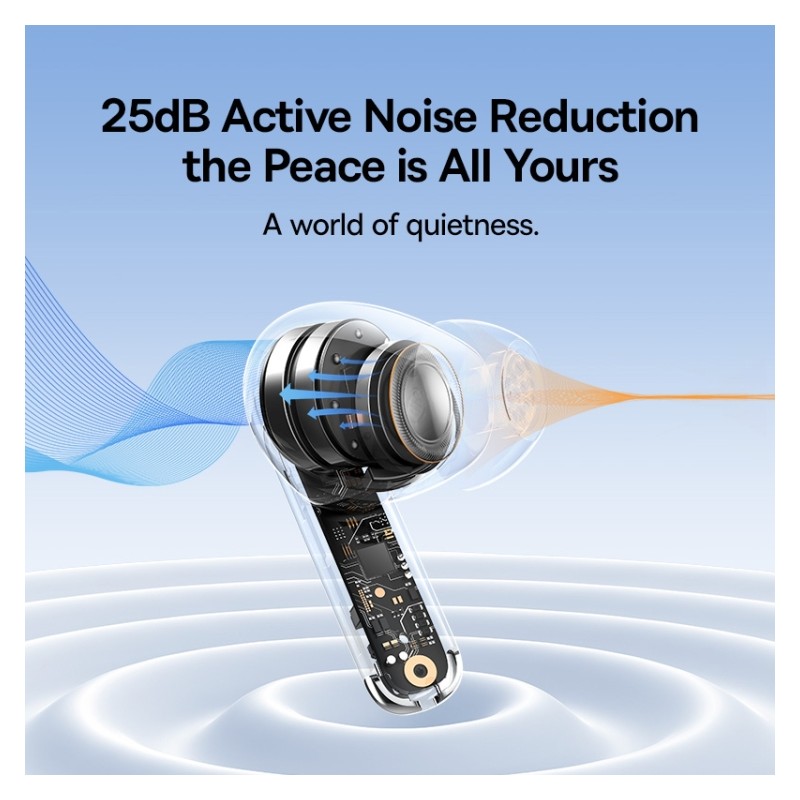 Buy Baseus Headphones In Ear TWS ANC White - MZ10 - In Ear, TWS, ANC, White in Cyprus, Nicosia, Limassol, Larnaka, Pafos