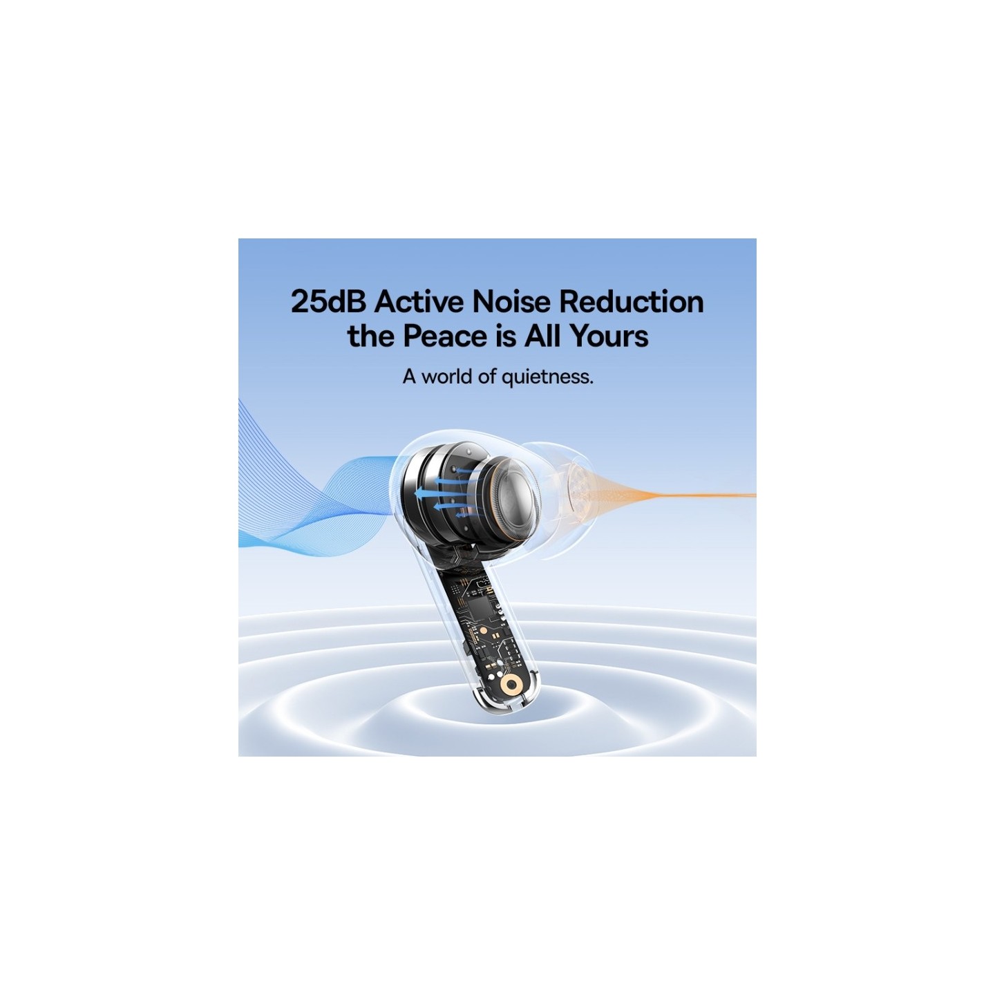 Baseus Headphones In Ear TWS ANC White - MZ10 - In Ear, TWS, ANC, White — Buy in Cyprus with Fast Delivery