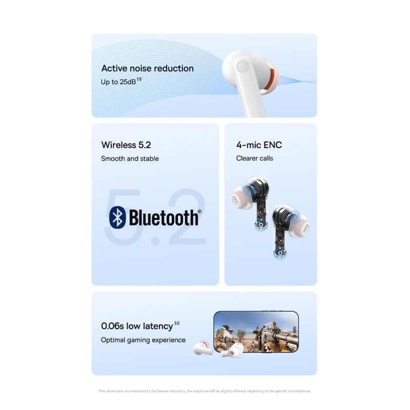 Buy Baseus Headphones In Ear TWS ANC White - MZ10 - In Ear, TWS, ANC, White in Cyprus, Nicosia, Limassol, Larnaka, Pafos