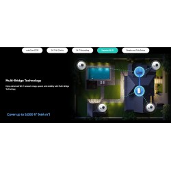 Buy Anker Eufy Security Camera Kit - E330 - 2+1 Home Base in Cyprus, Nicosia, Limassol, Larnaka, Pafos