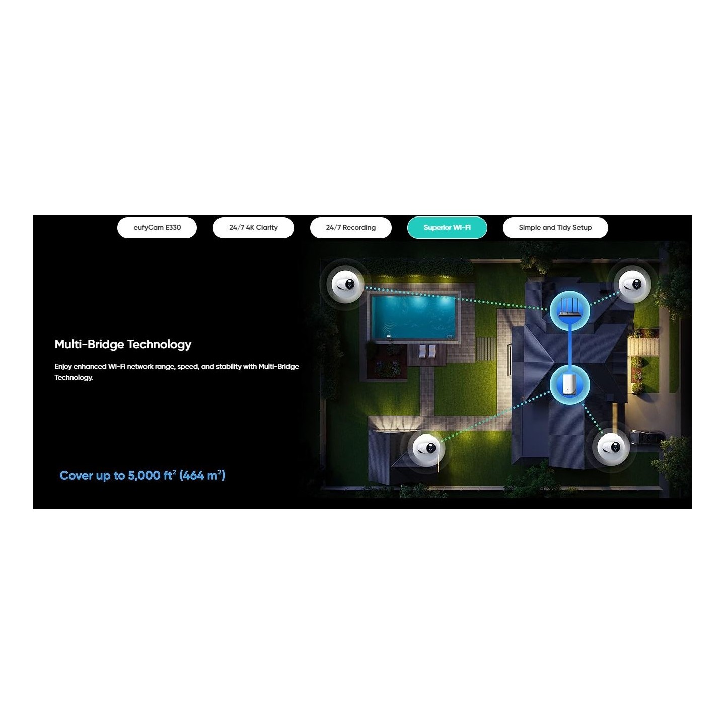 Anker Eufy Security Camera Kit - E330 - 2+1 Home Base — Buy in Cyprus with Fast Delivery