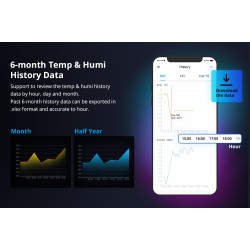 Buy Sonoff WiFi Smart Switch TH Origin - THR316 - 16A in Cyprus, Nicosia, Limassol, Larnaka, Pafos