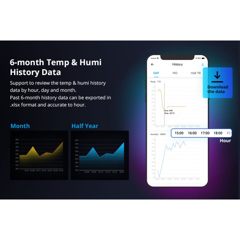Buy Sonoff WiFi Smart Switch TH Origin - THR316 - 16A in Cyprus, Nicosia, Limassol, Larnaka, Pafos