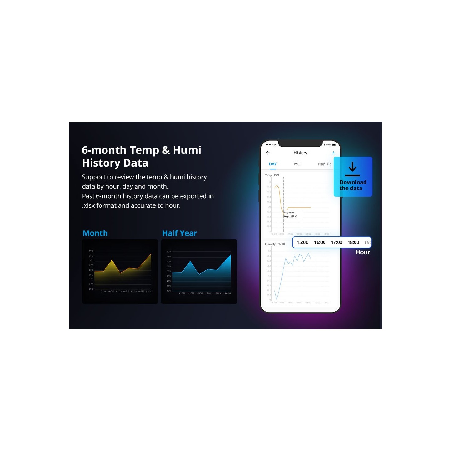 Sonoff WiFi Smart Switch TH Origin - THR316 - 16A — Buy in Cyprus with Fast Delivery