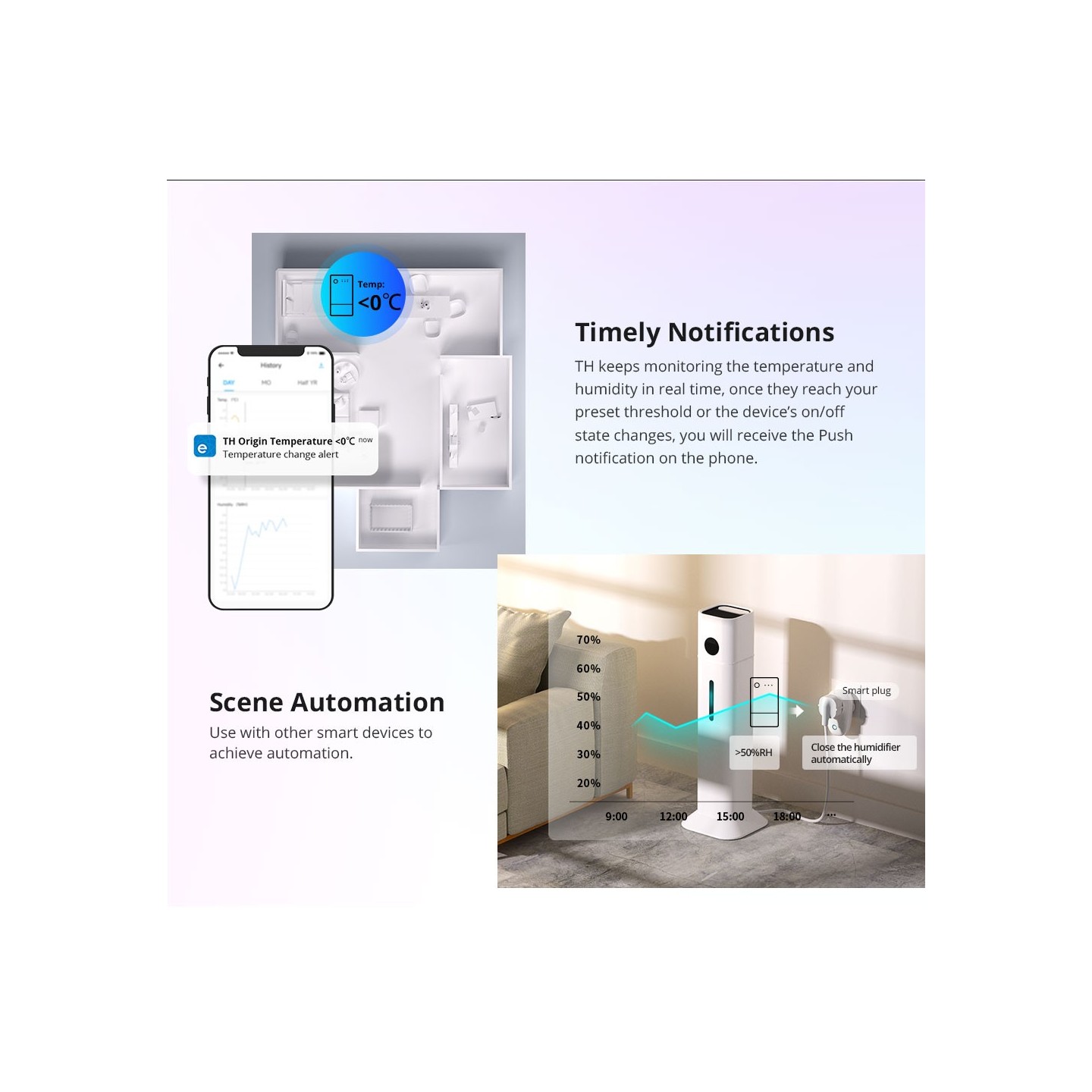Sonoff WiFi Smart Switch TH Origin - THR316 - 16A — Buy in Cyprus with Fast Delivery