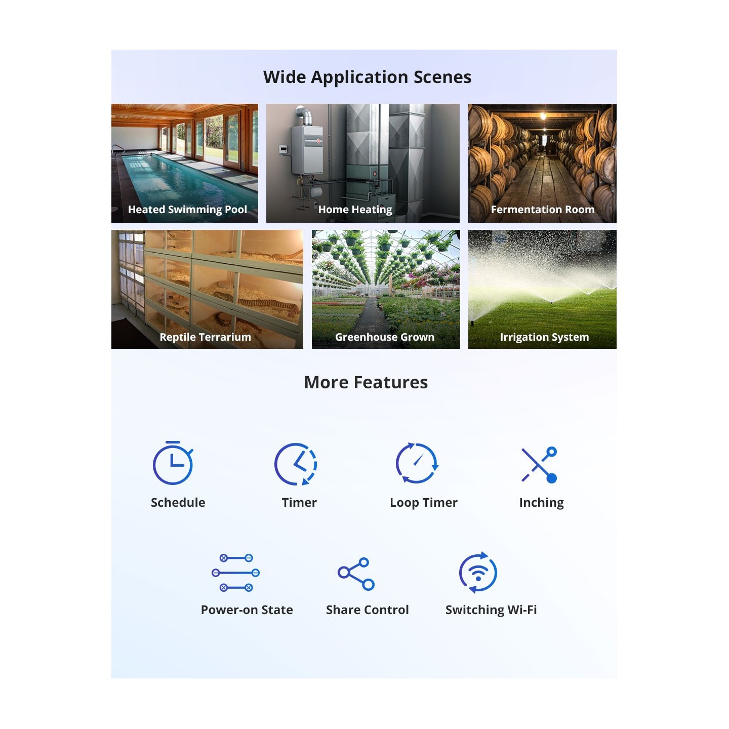 Sonoff WiFi Smart Switch TH Origin - THR316 - 16A — Buy in Cyprus with Fast Delivery