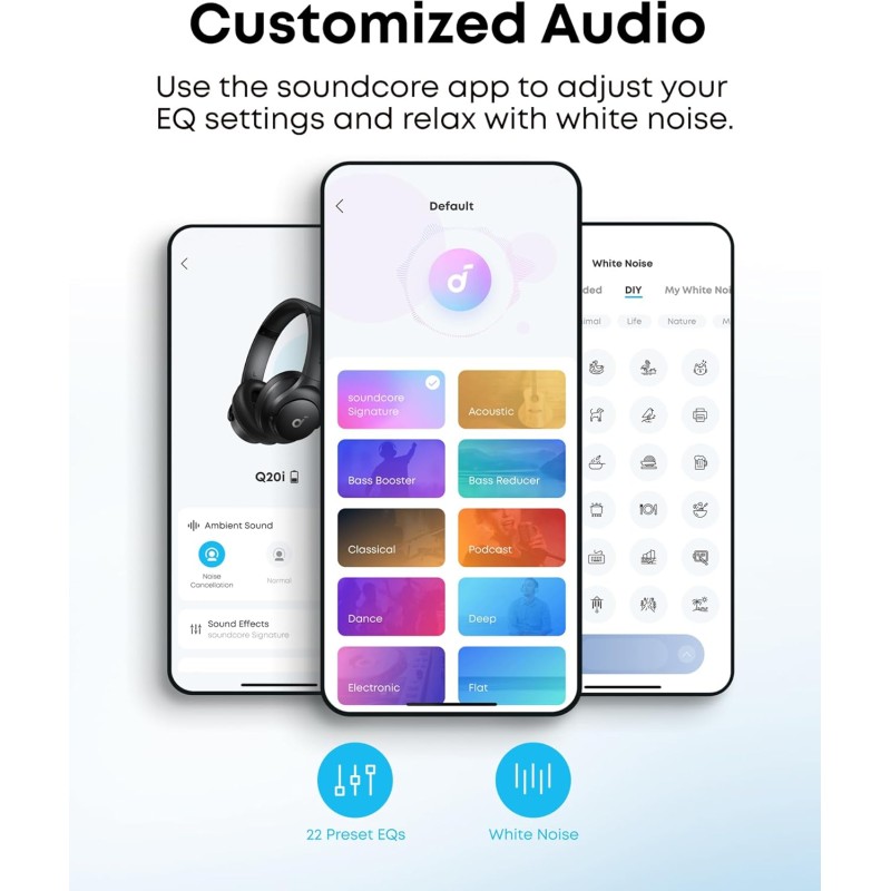 Buy Anker Soundcore Headphones - Q20i - White in Cyprus, Nicosia, Limassol, Larnaka, Pafos