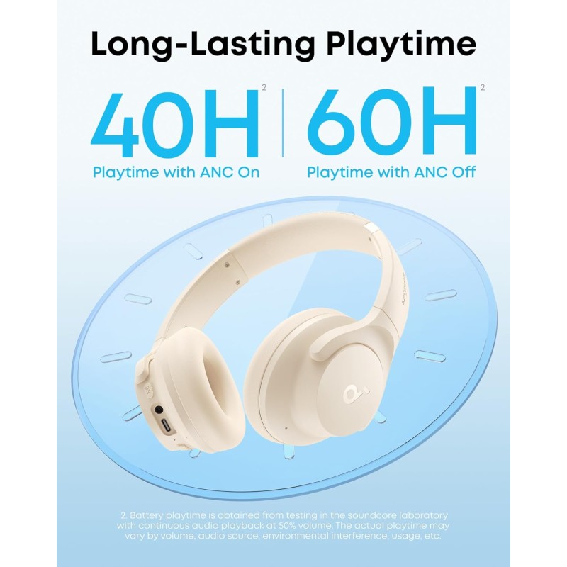 Buy Anker Soundcore Headphones - Q20i - White in Cyprus, Nicosia, Limassol, Larnaka, Pafos