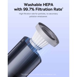 Buy Baseus VA Vacuum Cleaner Car - A0 Pro - 35W in Cyprus, Nicosia, Limassol, Larnaka, Pafos