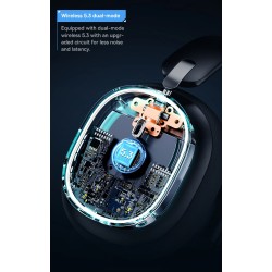 Buy Baseus Wireless Headphones For PS5 PC Switch Gaming AeQur GH02 Black in Cyprus, Nicosia, Limassol, Larnaka, Pafos