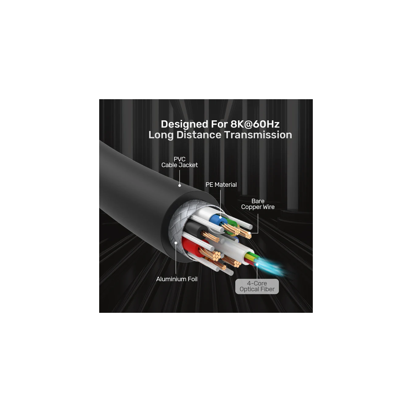 Unitek C11085GY-50M Fiber Optic HDMI 2.1 Cable - 8K@60Hz 50m | Armenius Store