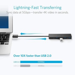 Buy Anker USB-A Hub - 3.0 Ultra Slim 4-Ports in Cyprus, Nicosia, Limassol, Larnaka, Pafos