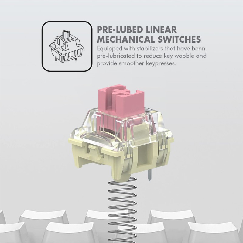 Buy Armaggeddon Mechanical Gaming Keyboard - GMK-100 - Tri-Mode (2.4GHz+BT+USB-C... in Cyprus, Nicosia, Limassol, Larnaka, Pafos