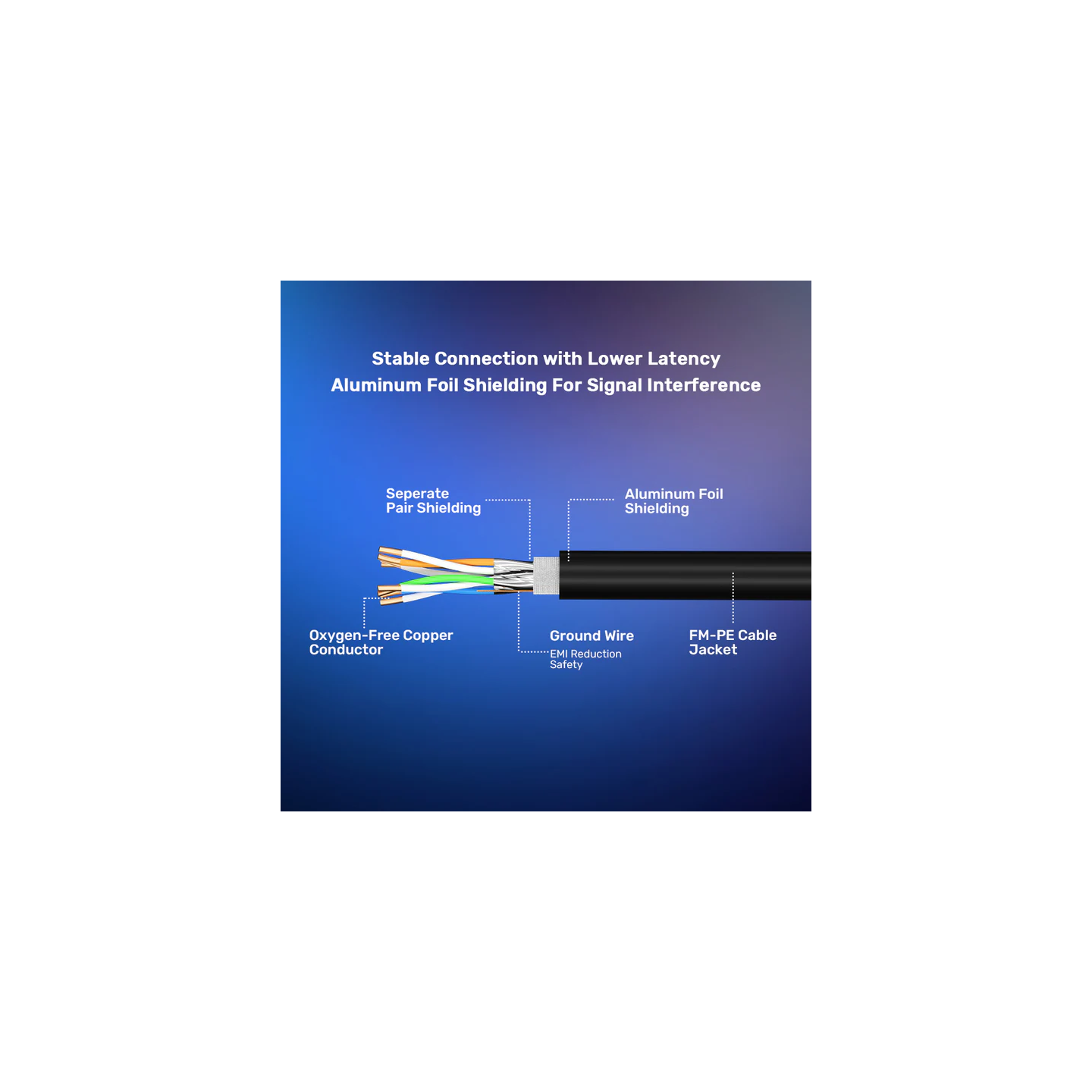 Unitek Network Patch Cable CAT8 Black 5.0m - C18149A-5M - CAT8 Black 5.0m — Buy in Cyprus with Fast Delivery