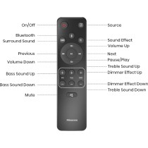 Hisense Soundbar - HS2100 - 2.1 CH 240W BT USB Optical — Buy in Cyprus with Fast Delivery