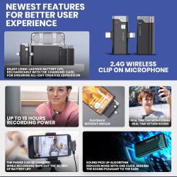 SonicGear WLM3000 Duo Wireless 2x Lavalier Clip-On Microphone (Boxed) — Buy in Cyprus with Fast Delivery