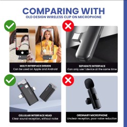 SonicGear WLM3000 Duo Wireless 2x Lavalier Clip-On Microphone (Boxed) — Buy in Cyprus with Fast Delivery