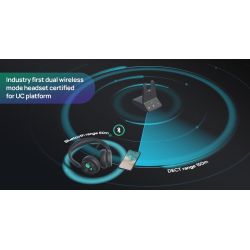 Buy Yealink Headset - WH64 - Wireless Dual-Mode DECT Bluetooth 3-Mic NC with DEC... in Cyprus, Nicosia, Limassol, Larnaka, Pafos