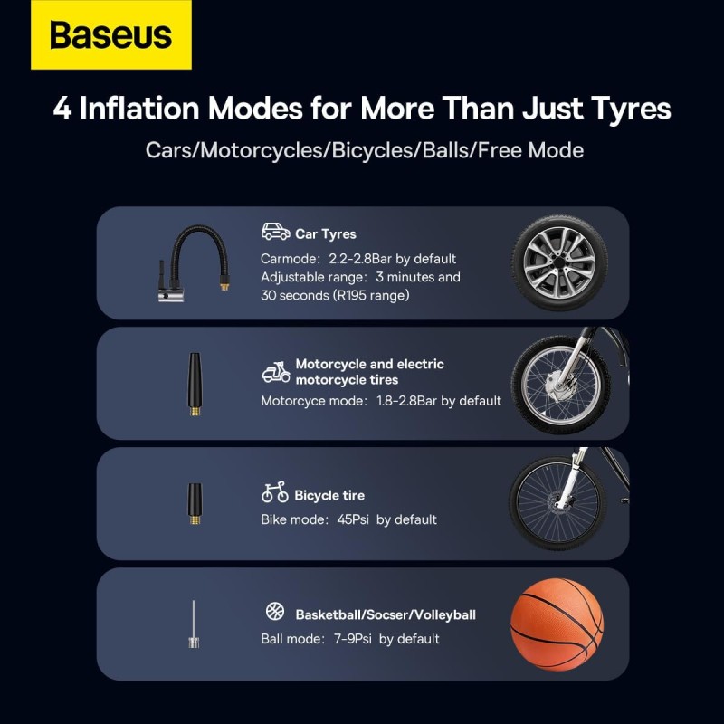 Buy Baseus Car Inflator Pump - Wireless MEGA ENERGY in Cyprus, Nicosia, Limassol, Larnaka, Pafos