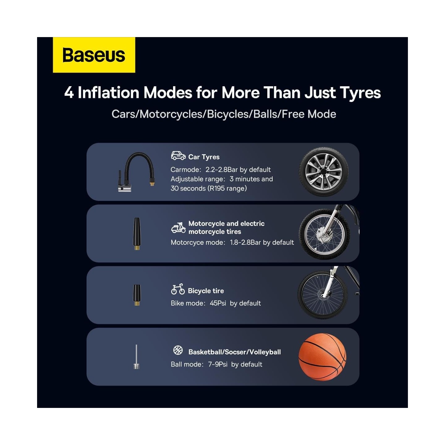 Baseus Car Inflator Pump - Wireless MEGA ENERGY — Buy in Cyprus with Fast Delivery