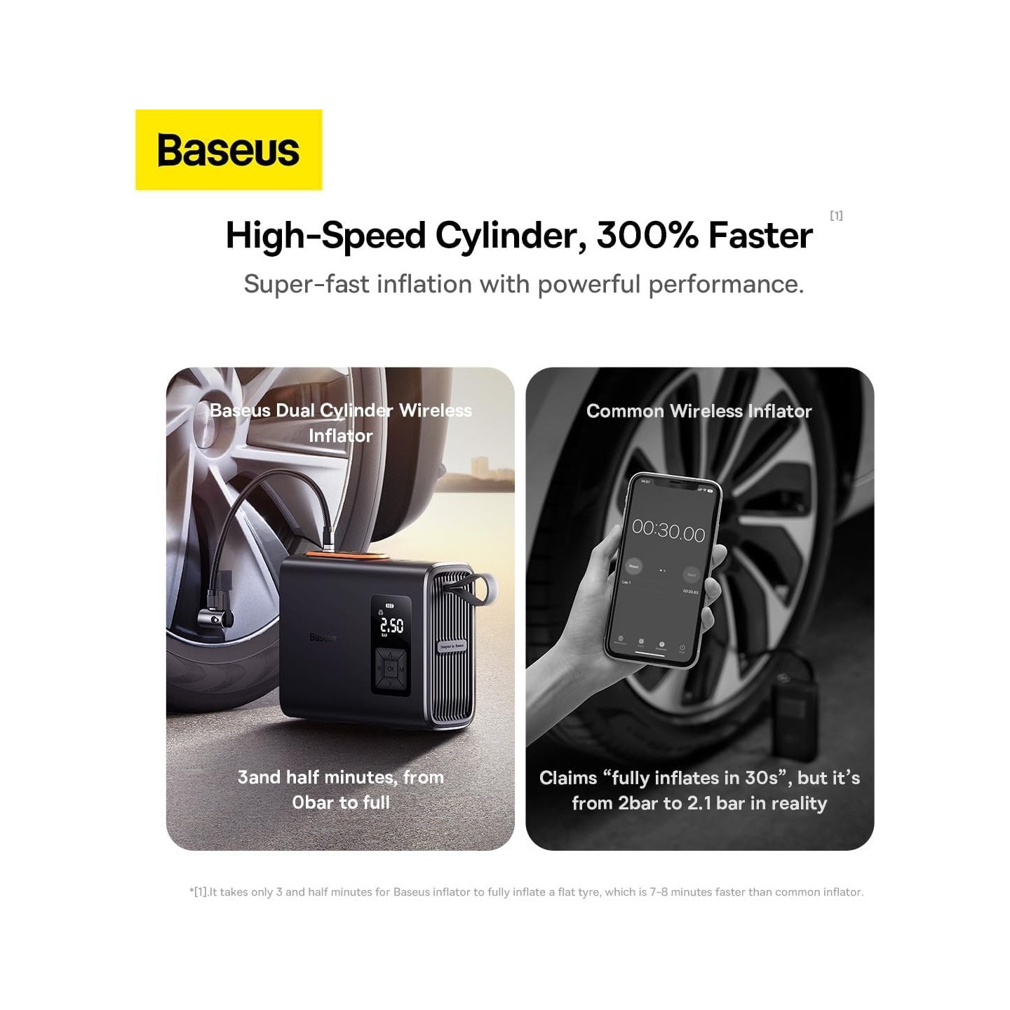 Baseus Car Inflator Pump - Wireless MEGA ENERGY — Buy in Cyprus with Fast Delivery