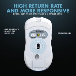 Buy Armaggeddon Gaming Mouse - MIRAGE-V - Wired+2.4G+BT Recharge 5B White in Cyprus, Nicosia, Limassol, Larnaka, Pafos