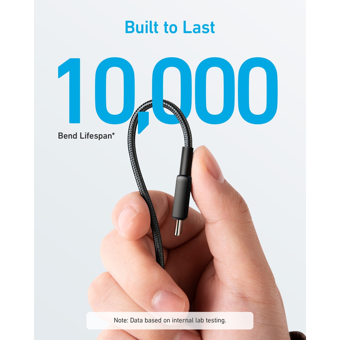 Anker 322 USB-C to USB-C Cable 1.8m Braided Black (Boxed) — Buy in Cyprus with Fast Delivery