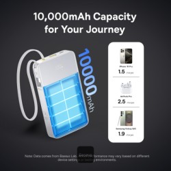 Buy Baseus Powerbank 22.5W 20000mAh + Display EnerFill Bipow2 Pro White - FC51 -... in Cyprus, Nicosia, Limassol, Larnaka, Pafos