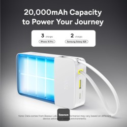 Buy Baseus Powerbank 22.5W 20000mAh + Display EnerFill Bipow2 Pro White - FC51 -... in Cyprus, Nicosia, Limassol, Larnaka, Pafos