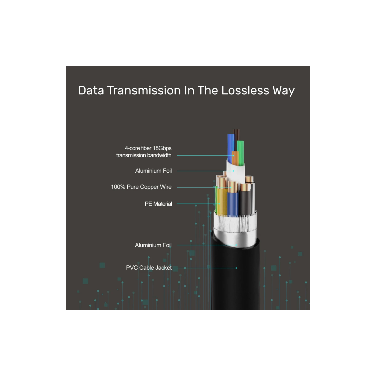 Unitek UltraPro HDMI V2.0 Active Optical Cable - Y-C1031BK - 30m — Buy in Cyprus with Fast Delivery