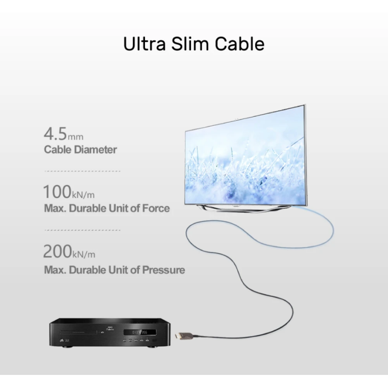 Buy Unitek UltraPro HDMI V2.0 Active Optical Cable - Y-C1031BK - 30m in Cyprus, Nicosia, Limassol, Larnaka, Pafos