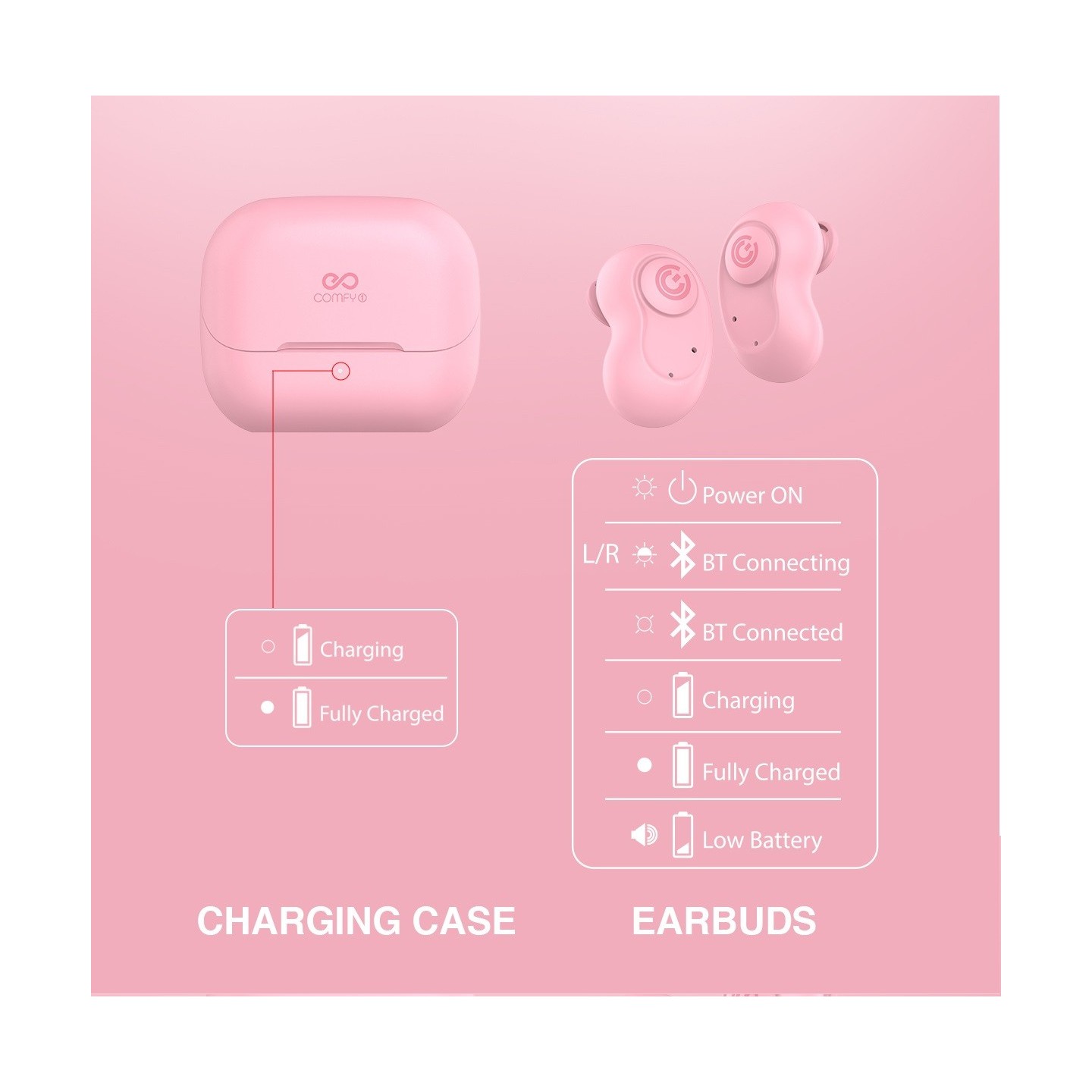 SonicGear EARPUMP - COMFY1 - TWS IPX5 Earphones Black — Buy in Cyprus with Fast Delivery