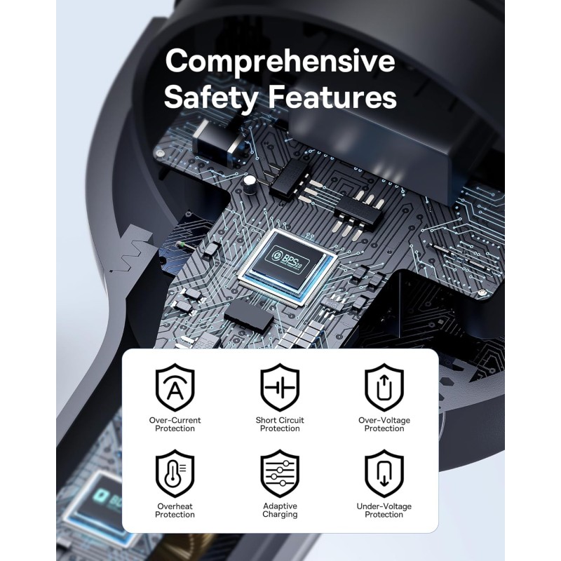 Buy Baseus Car Charger - 152.5W 2C + 1U incl 100W Cable in Cyprus, Nicosia, Limassol, Larnaka, Pafos