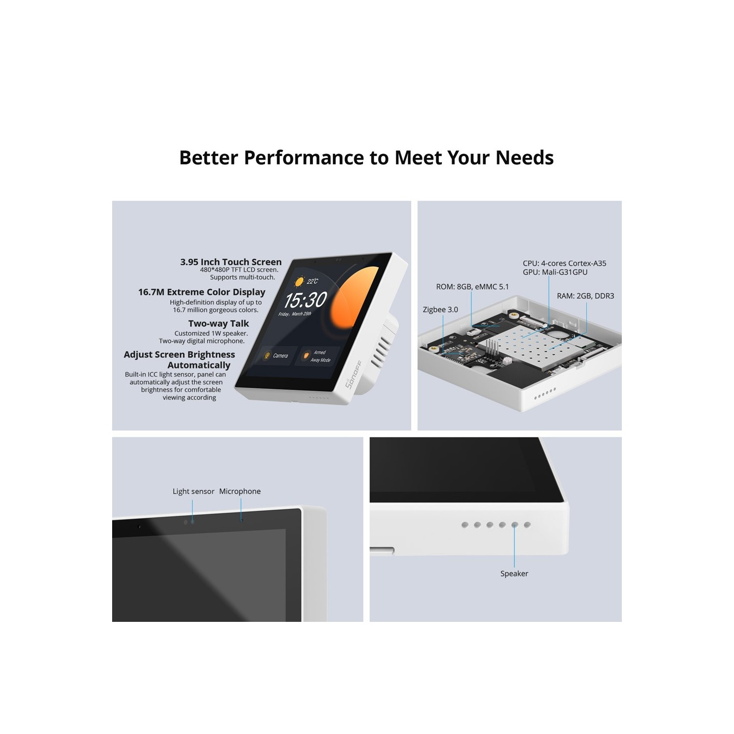 Sonoff Wifi Smart - NS Panel Pro - with Full Touch Display — Buy in Cyprus with Fast Delivery