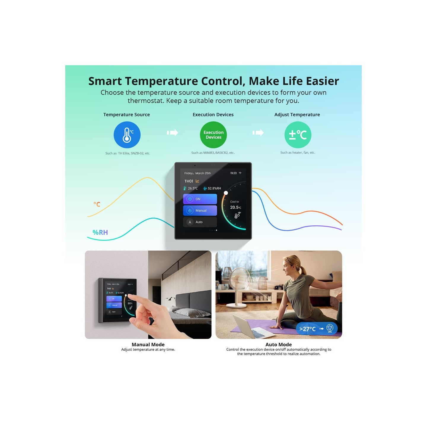 Sonoff Wifi Smart - NS Panel Pro - with Full Touch Display — Buy in Cyprus with Fast Delivery