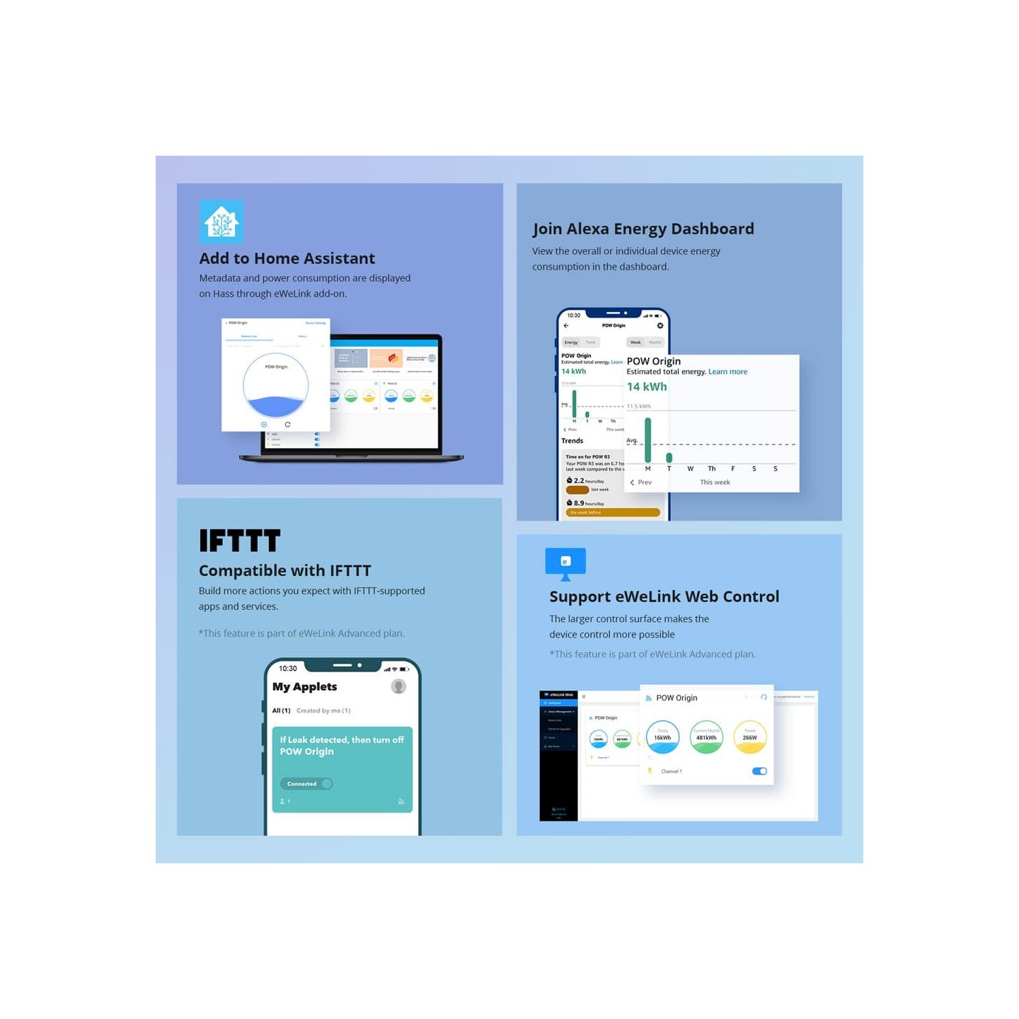 Sonoff WiFi Smart Switch POW Origin Smart Power Meter - POWR3 - 16A — Buy in Cyprus with Fast Delivery