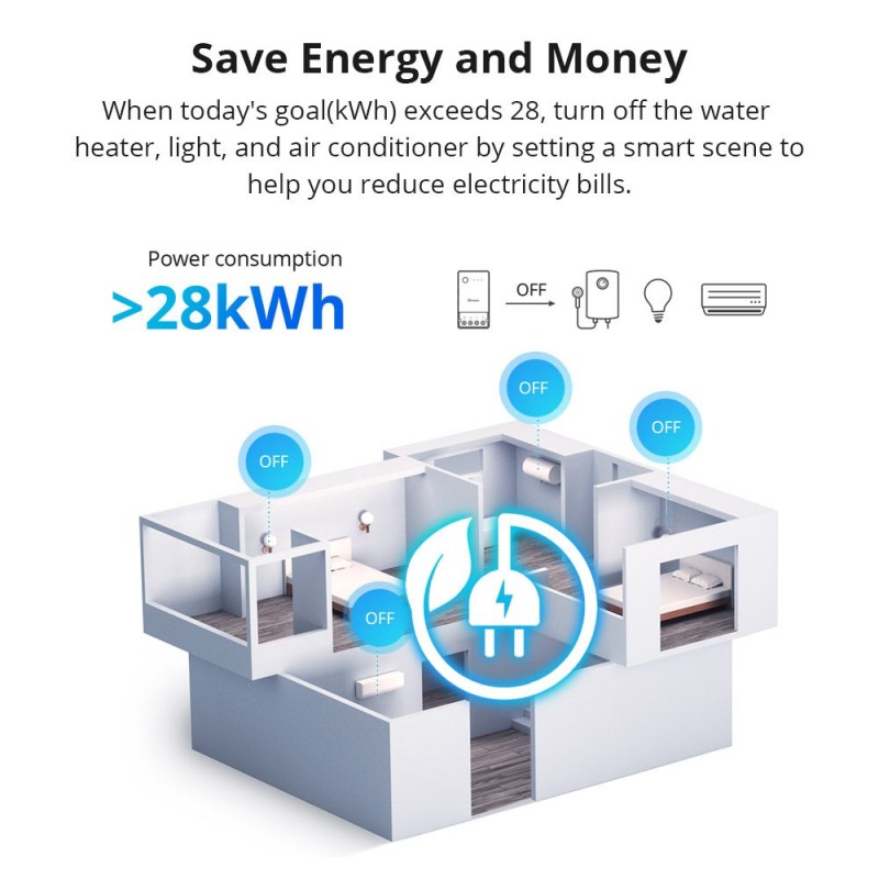 Buy Sonoff WiFi Smart Switch POW Origin Smart Power Meter - POWR3 - 16A in Cyprus, Nicosia, Limassol, Larnaka, Pafos