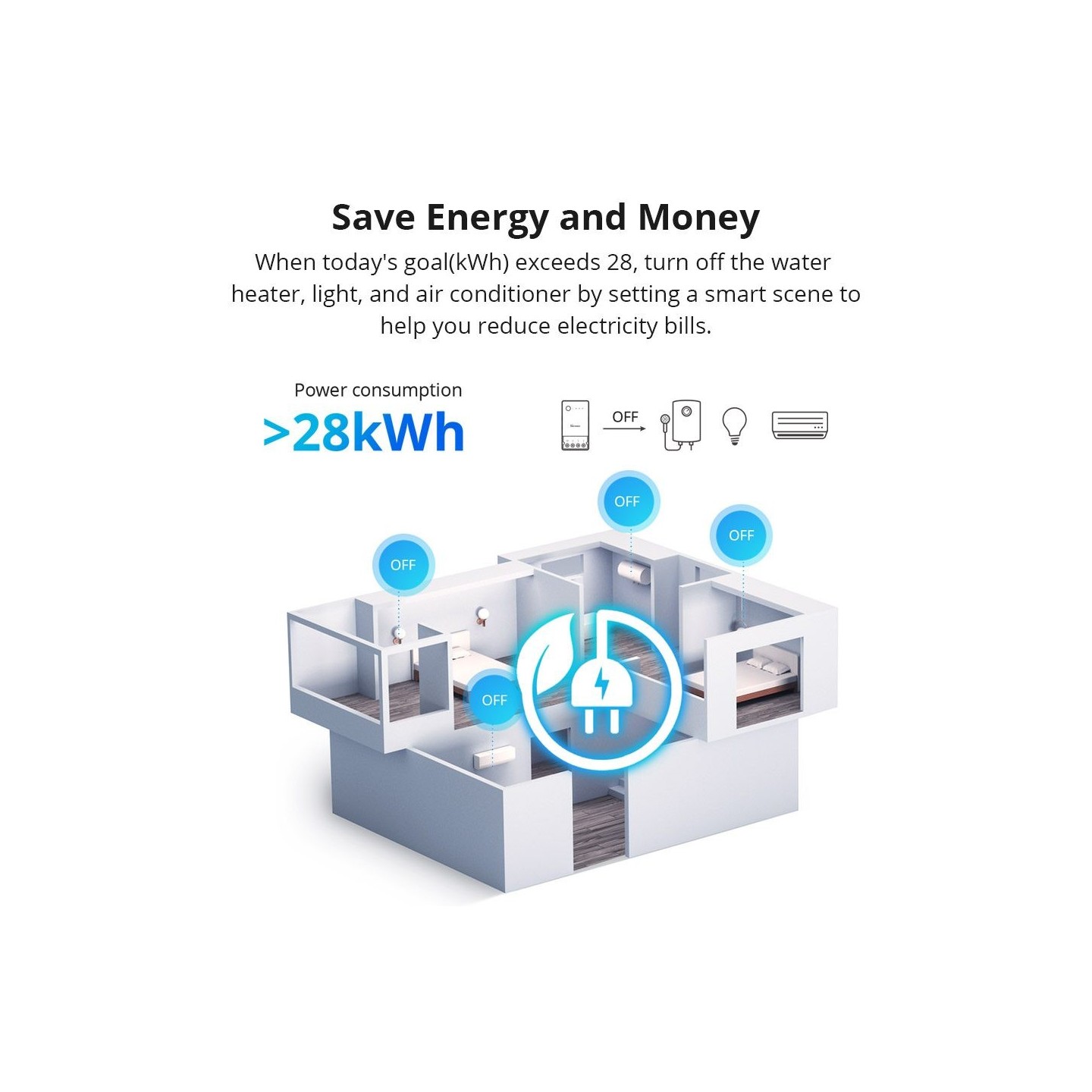 Sonoff WiFi Smart Switch POW Origin Smart Power Meter - POWR3 - 16A — Buy in Cyprus with Fast Delivery