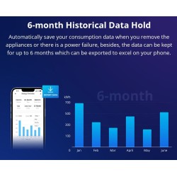 Buy Sonoff WiFi Smart Switch POW Origin Smart Power Meter - POWR3 - 16A in Cyprus, Nicosia, Limassol, Larnaka, Pafos