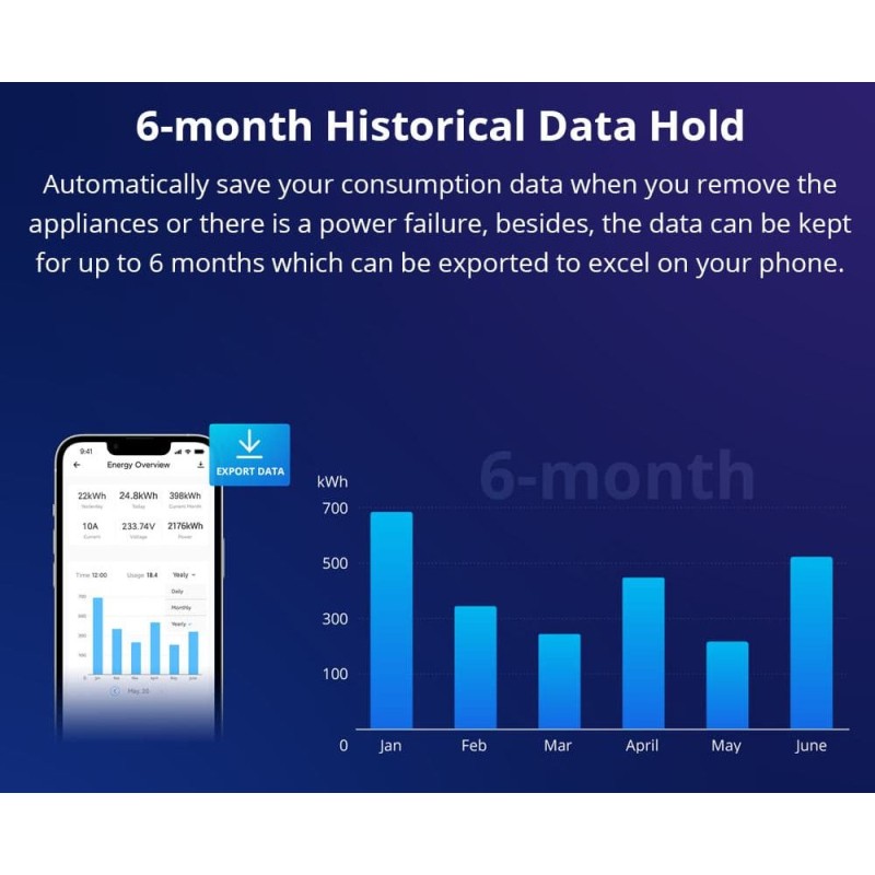 Buy Sonoff WiFi Smart Switch POW Origin Smart Power Meter - POWR3 - 16A in Cyprus, Nicosia, Limassol, Larnaka, Pafos